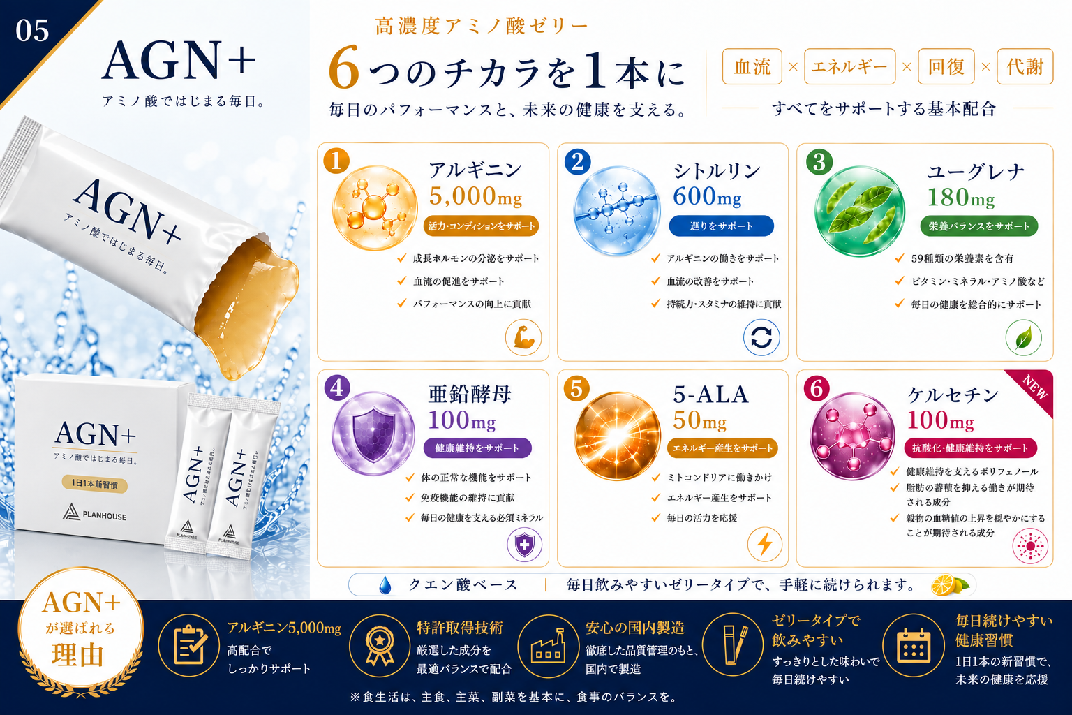 AGN+ お試し3本セット